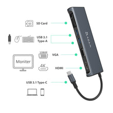 將圖片載入圖庫檢視器 CASA Hub A03 USB 3.1 USB-C 五合一多功能集線器
