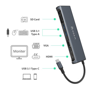 CASA Hub A03 USB 3.1 USB-C 五合一多功能集線器